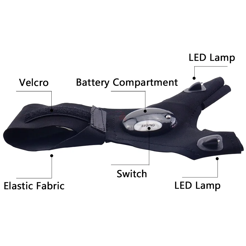 LED Flashlight gloves, fishing, repairing, camping, mechanics, cars, cycling, handyman, all purposes, waterproof63169466446338113