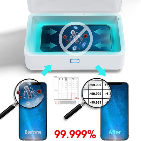 Amtidy U99 UV Sanitizer,Portable UV Sterilizer Box UVC Light 99.9% Sterilization for Mask,Cell Phone