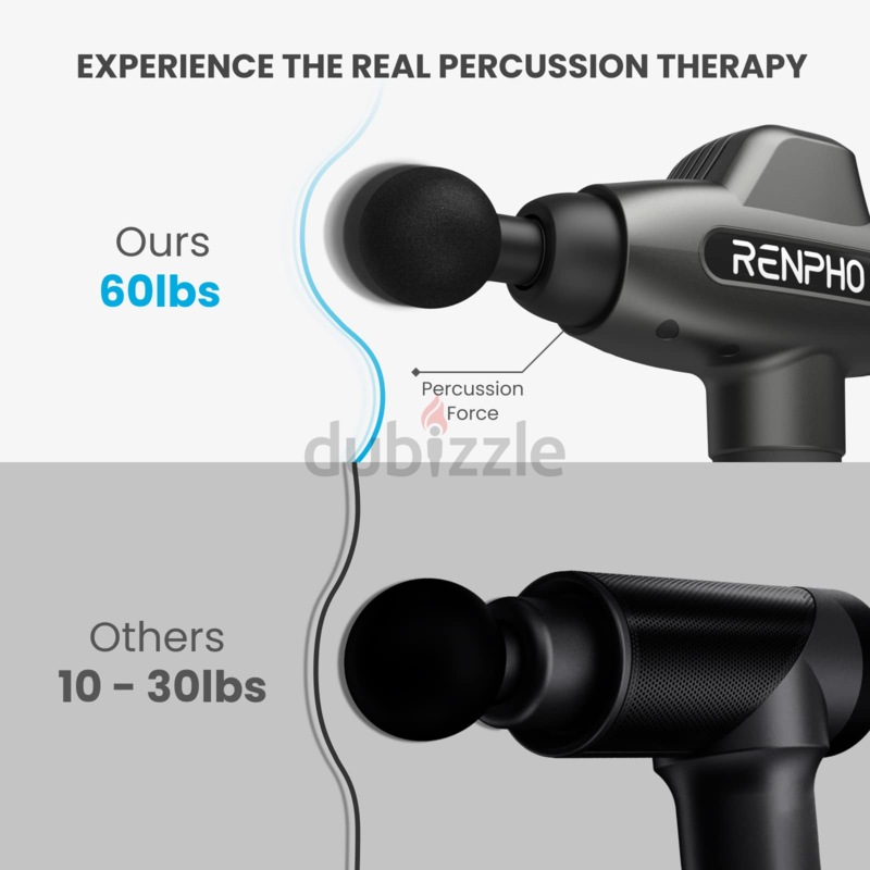 RENPHO Percussion Massage Gun, Professional Powerful Quiet D-2