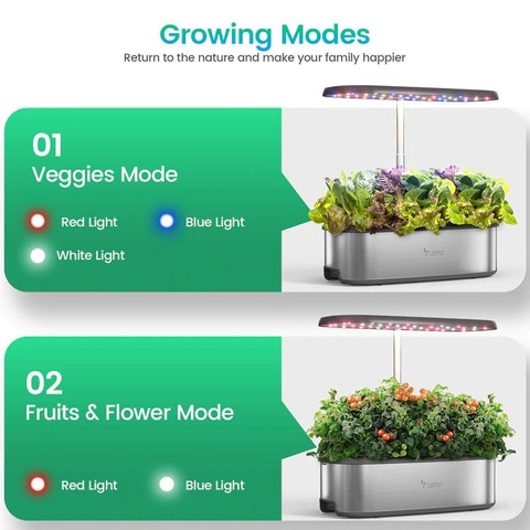 The Hydroponic Garden Smart System!