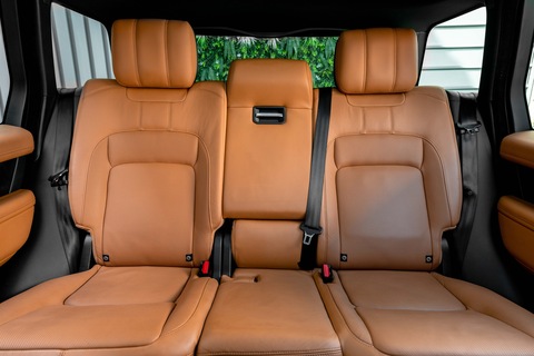 5,383 P.M  | Range Rover Vouge SE Supercharged | 0% Downpayment | Excellent Condition!