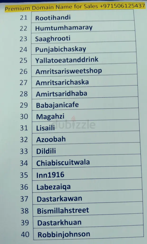 Premium Domain Names For Sales