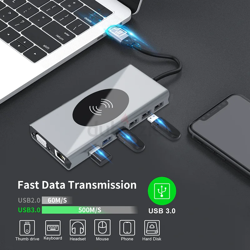 15 in 1 super adapter for all devices; all in one solution.63223357430146114