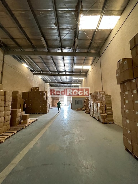 Fully Tenanted Warehouse For Sale With High Roi