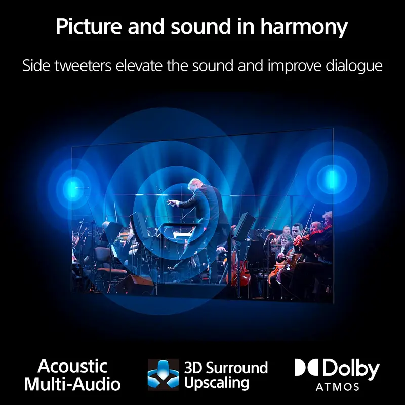 💡 New 2024 sony tv, Sony debuts its brightest TV yet alongside new 2024