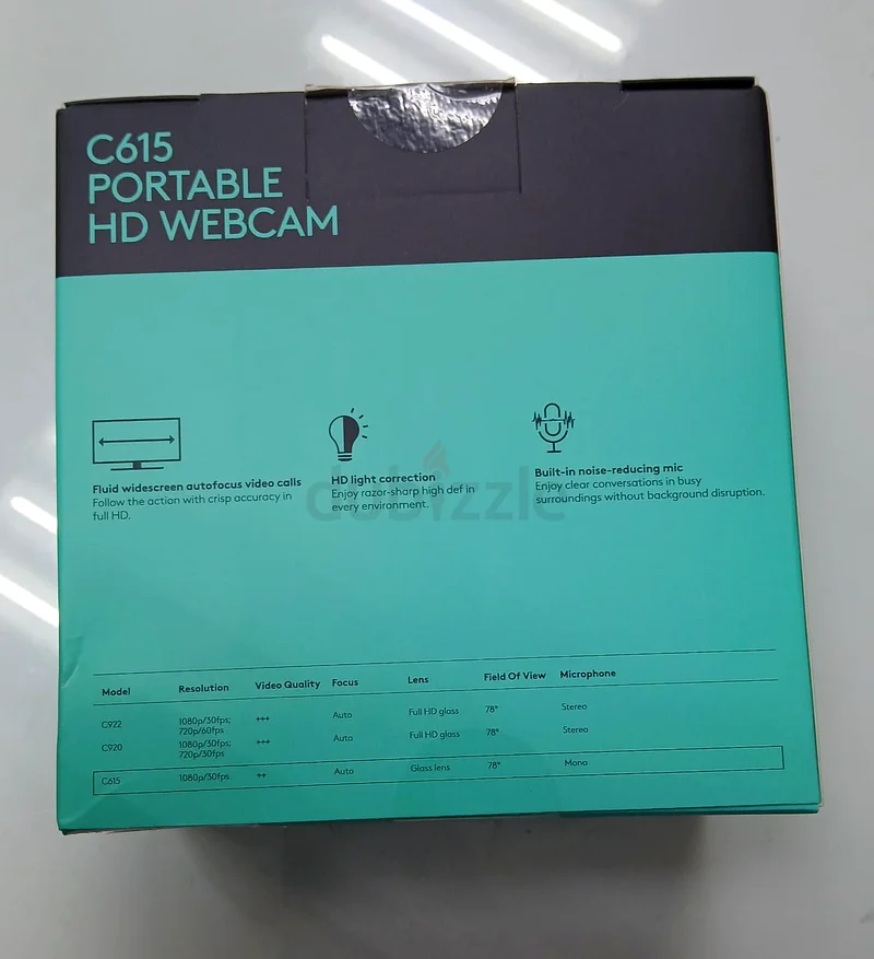 C615 Portable HD Webcam63256597196161112