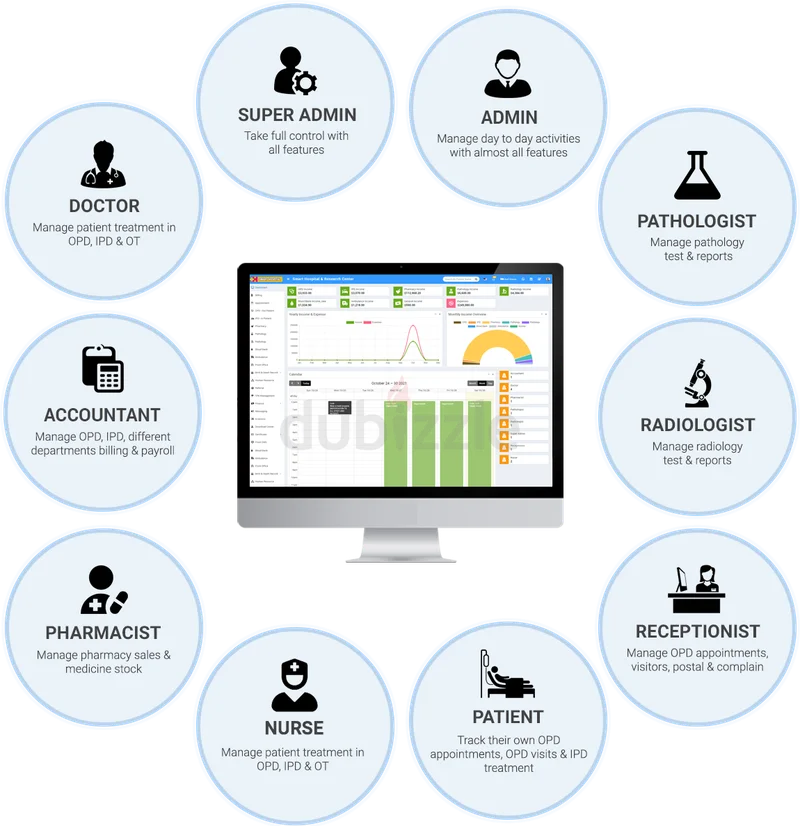 Hospital Management System62863830268929116