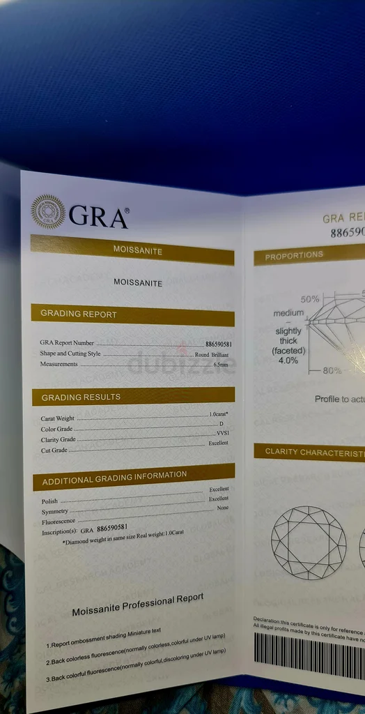 ماس GRA معتمد62934689266306114
