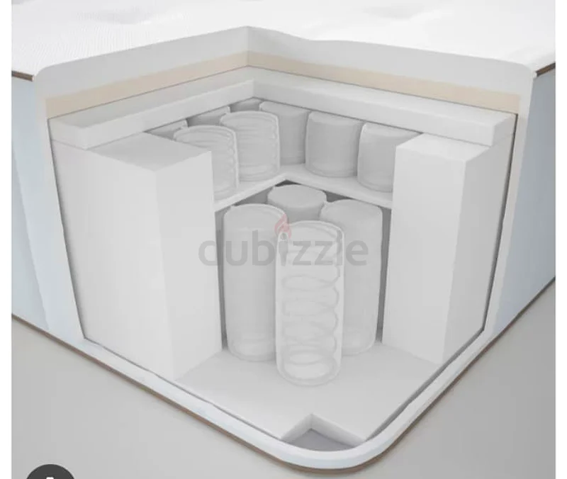 Ikea Hokkassen Mattress