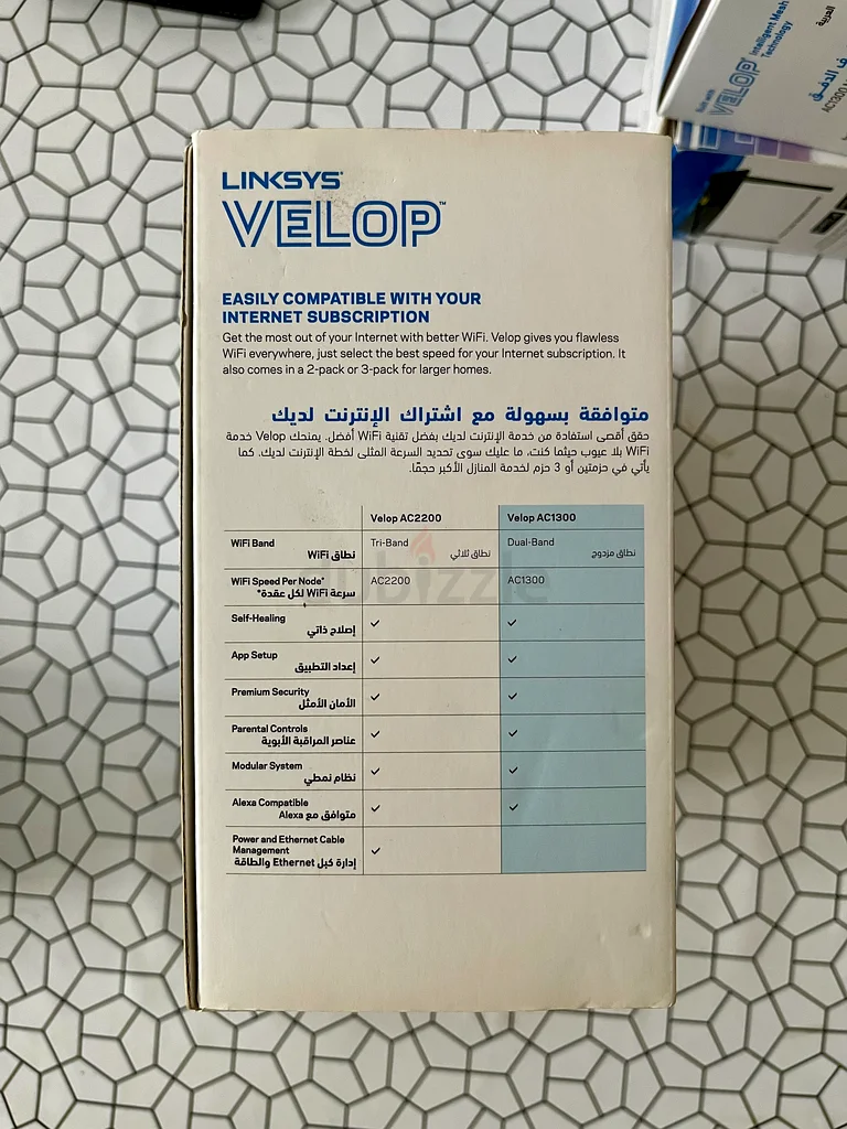 LINKSYS VELOP WIRELESS ROUTER AC130063167114177666113