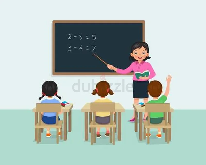 Home Tutor( English, Maths and Science)/ Learning Support Assistant628647127879701115