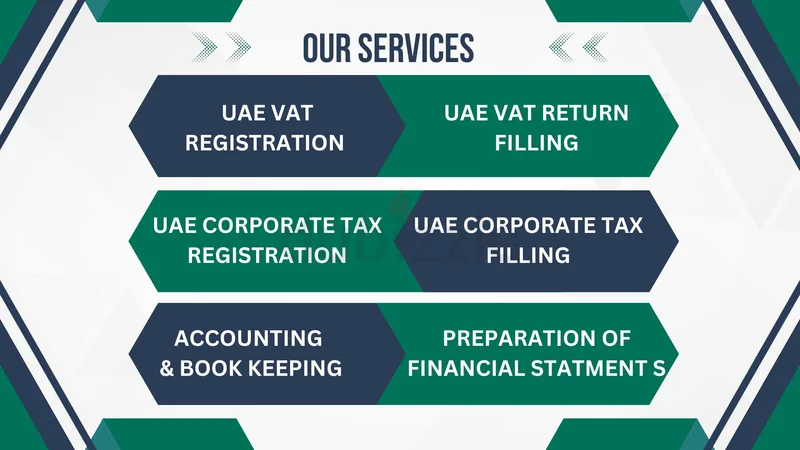المحاسبة / الدفترية على برنامج كويك بوكس / زيرو - ضريبة القيمة المضافة في دولة الإمارات العربية المتحدة / تسجيل وتقديم الضريبة على الشركات629327031641621111