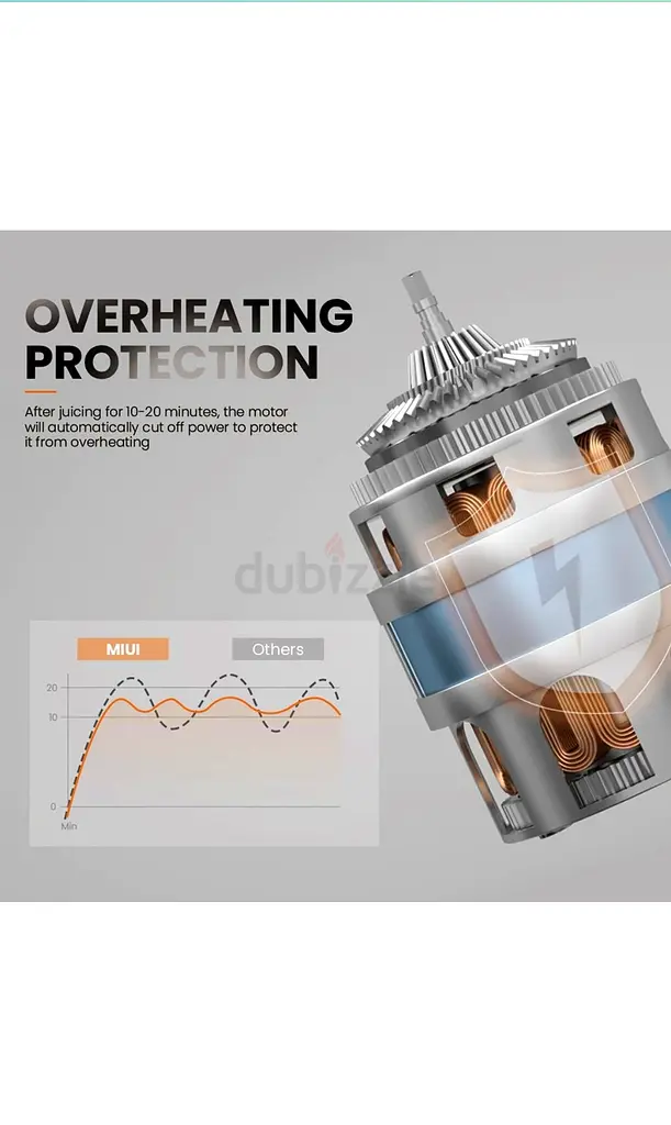 MiUi Masticating Juicer63253475040259113