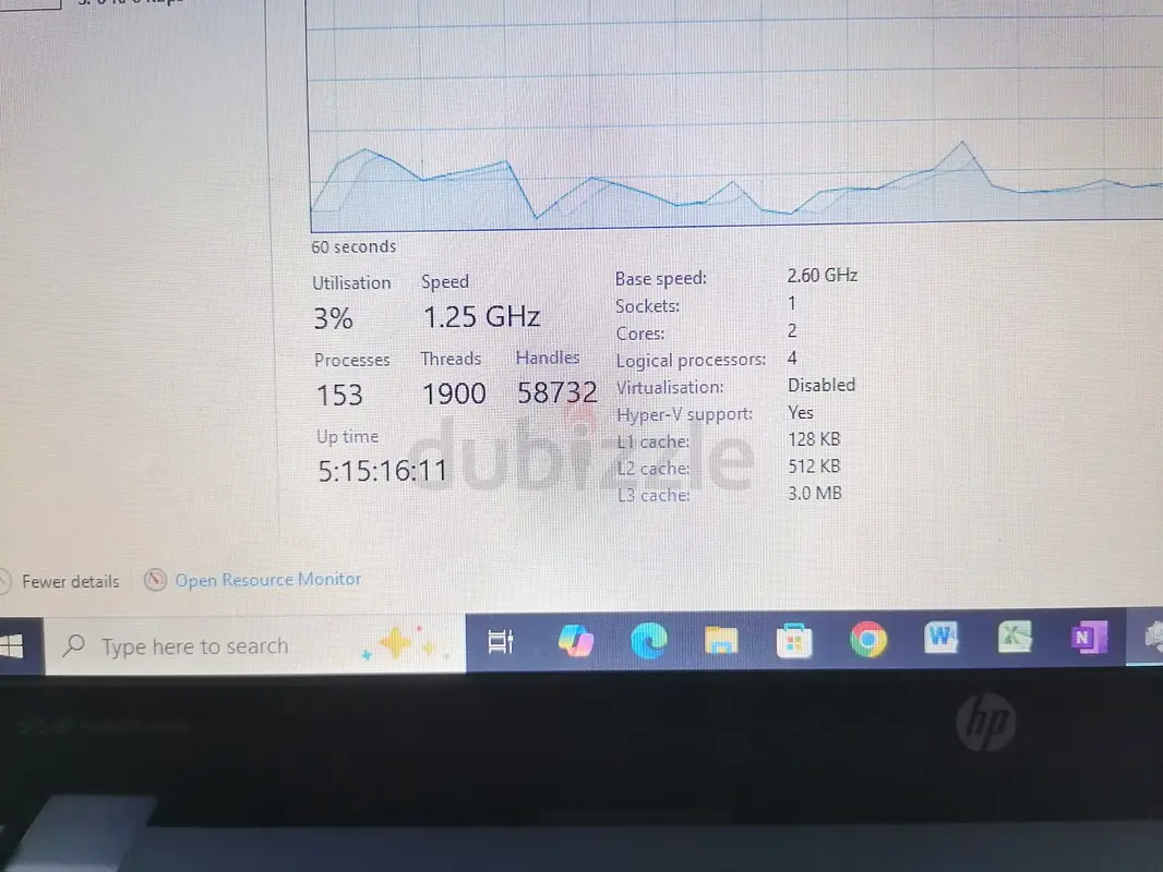 HP Pro Book 4540s63254994367106112