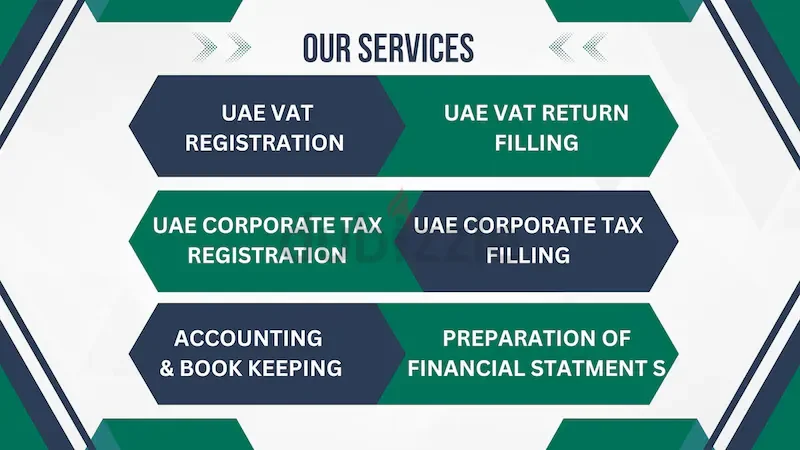 تسجيل ضريبة القيمة المضافة في الإمارات العربية المتحدة وتحضير الإقرار وتقديمه62930659339010111