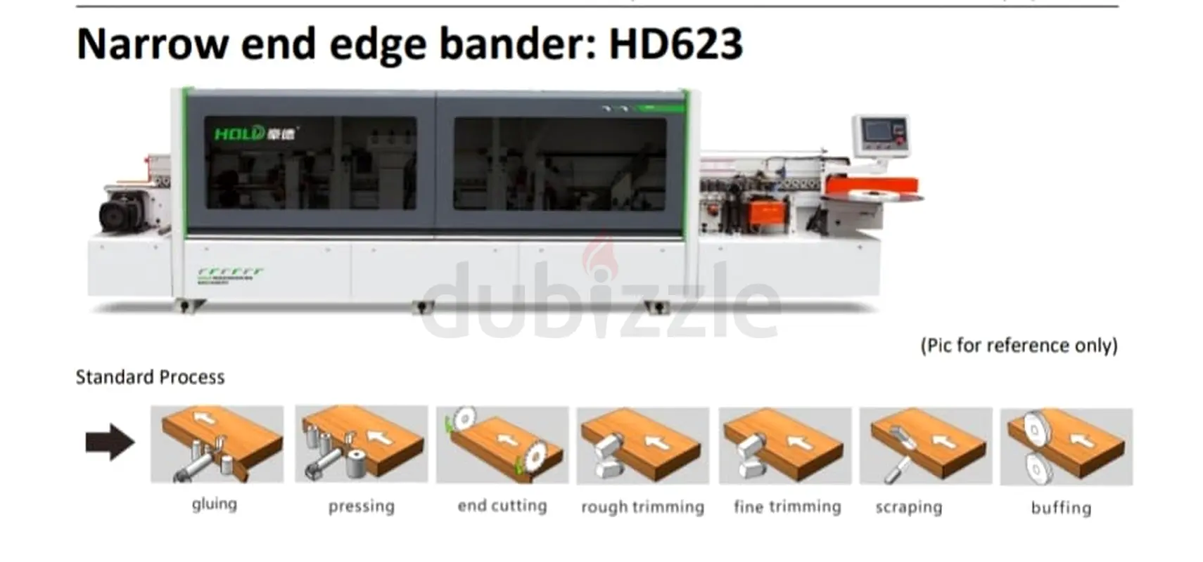 Edge bander machine for sale