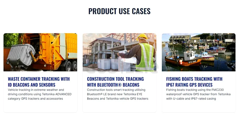 Teltonika FMC230 GPS Tracking Device built for Water and Dust Resistance63261814094082111