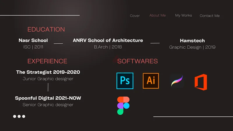 Graphic Designer63216841204995111
