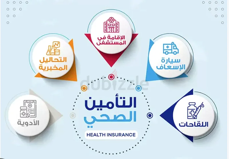 التأمين الطبي63443231907203111