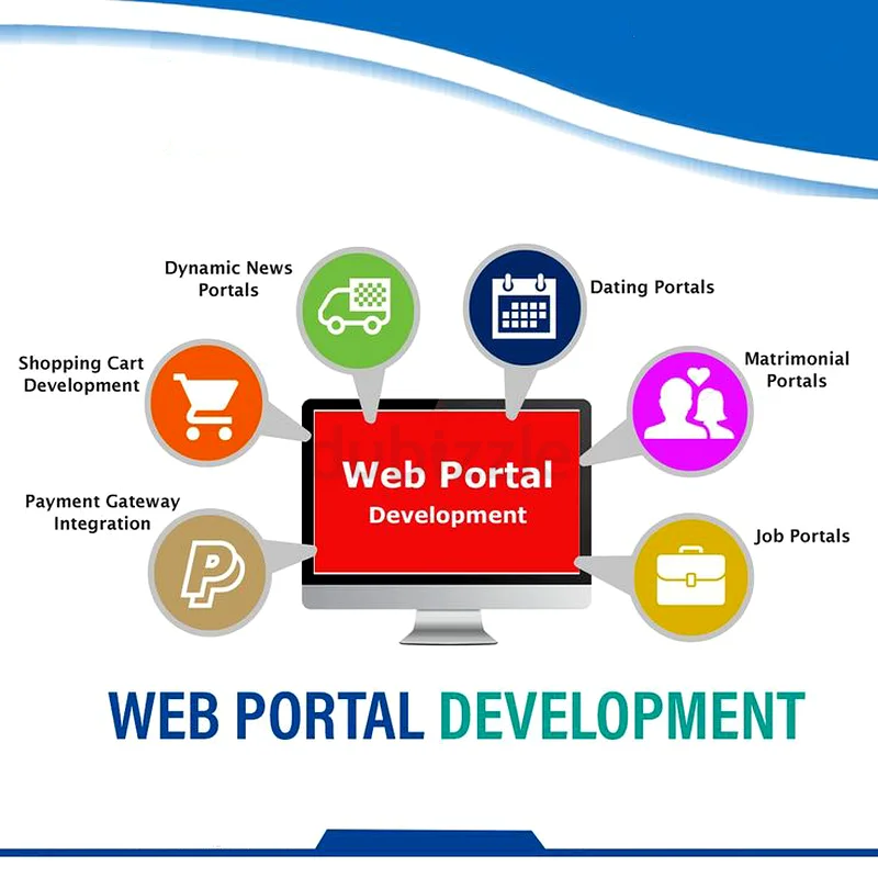 Professional Website Design63221863568642110