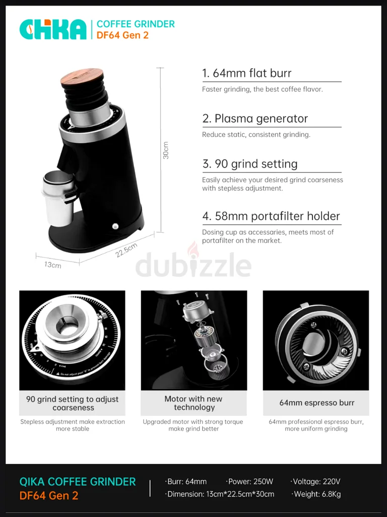 Coffee grinder63248245097985112