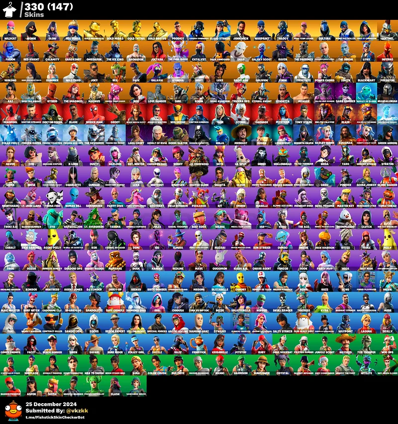 Fortnite Account 330 Skins Wildcat and Ikonik632293121222411116