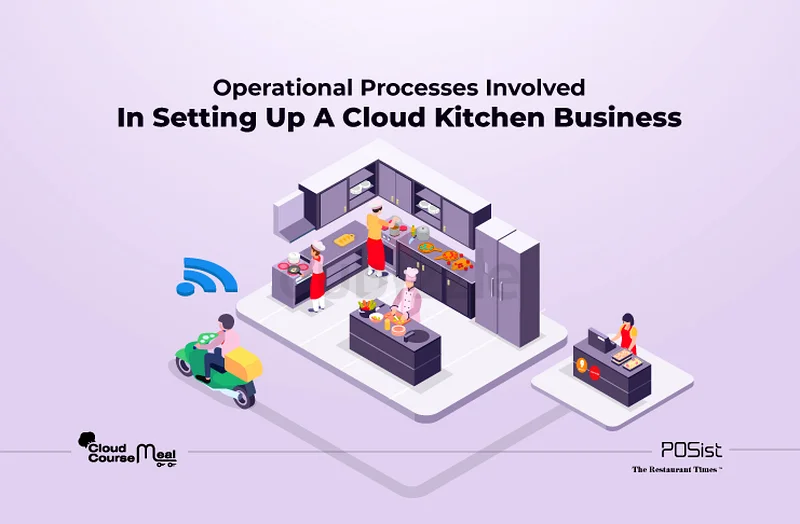 Boost Your Restaurant Sales with Cloud Kitchens63219355870593112