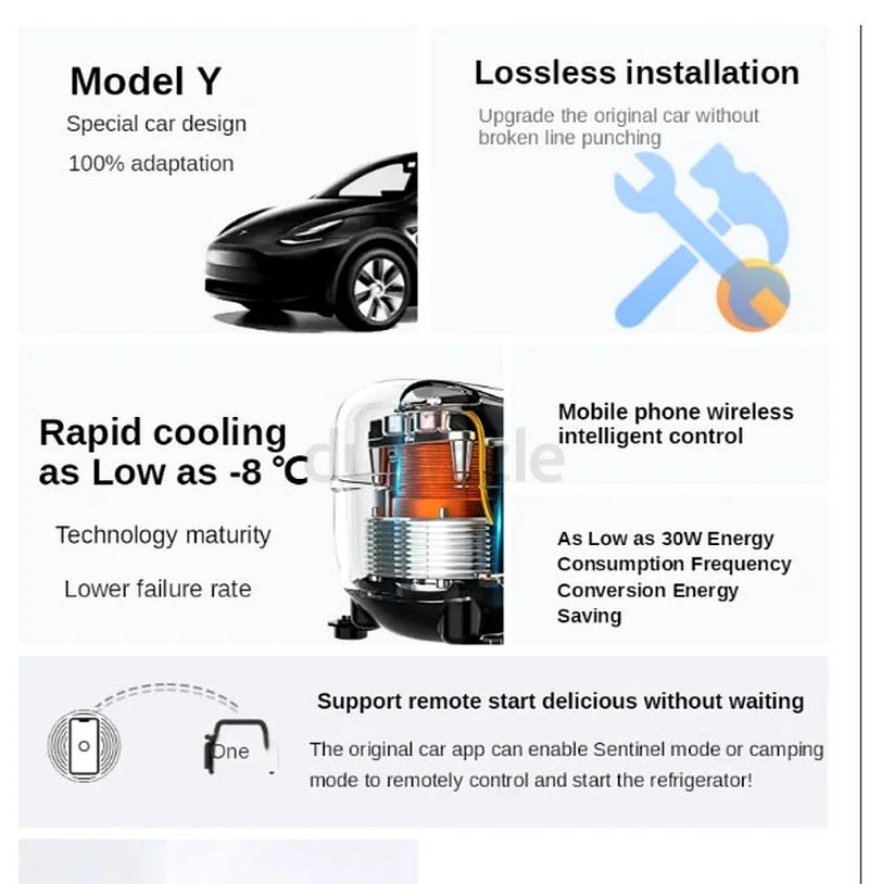 علبة تبريد صغيرة طراز Y للسيارة ثلاجة 4.6 لتر تبريد وتسخين ثلاجة للسيارة لـ TESLA Model Y63261260319746112