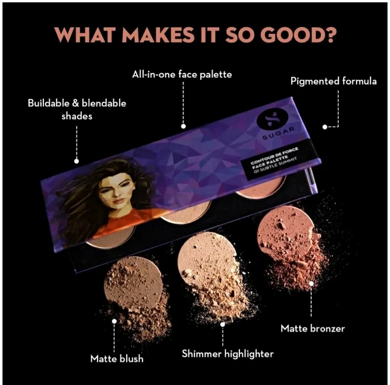 Sugar face pallette, all in one and Dior original lipstick63240129784961110