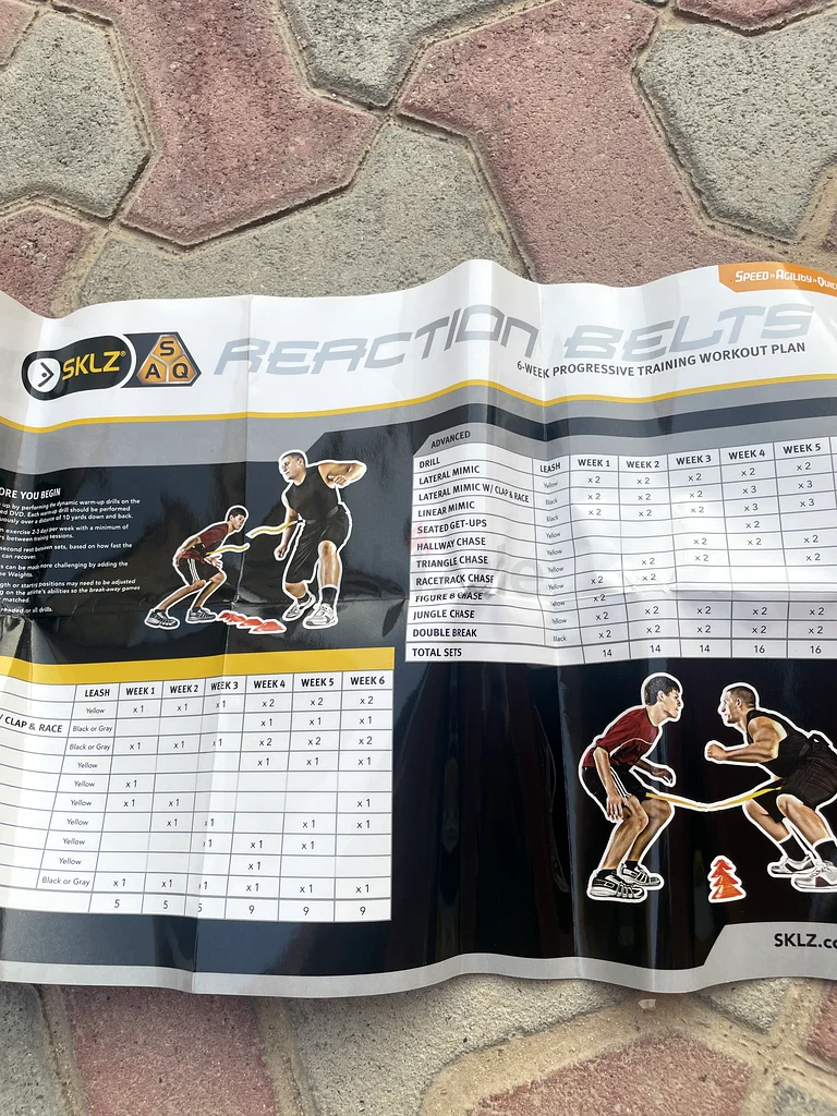 Reaction Belts for Sports Training63242168820994111