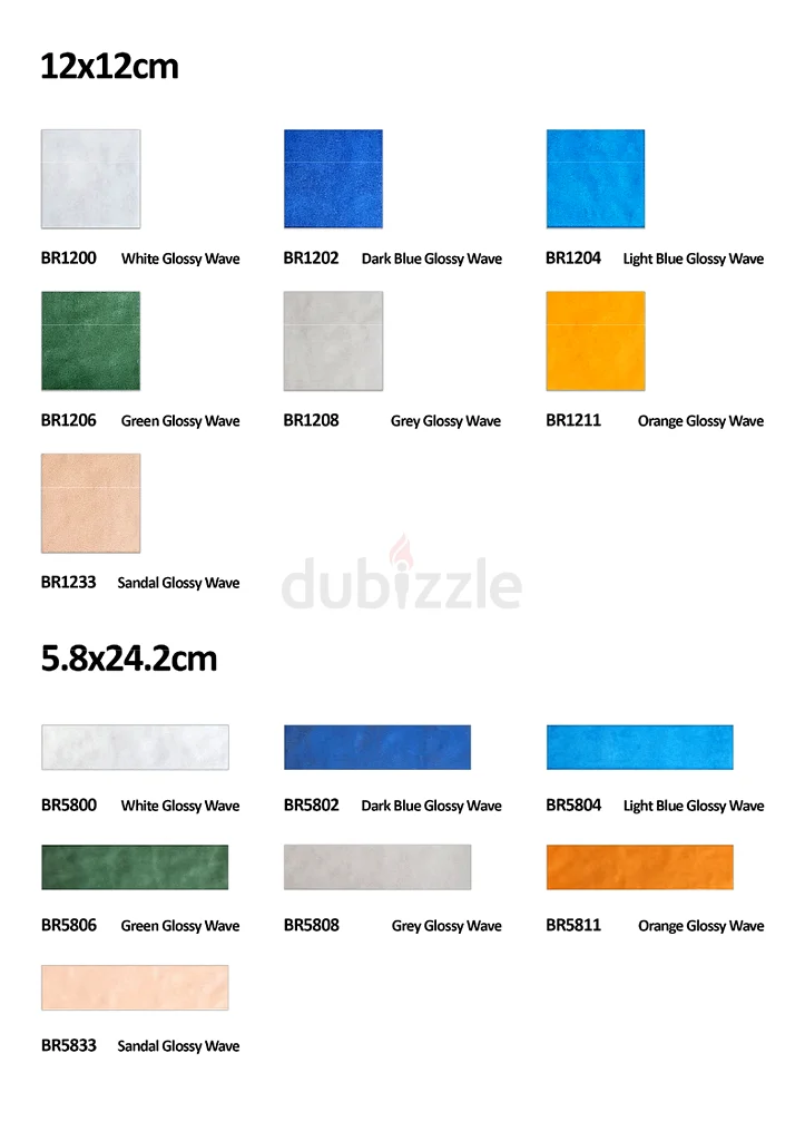 Building materials Trading63220332117249113