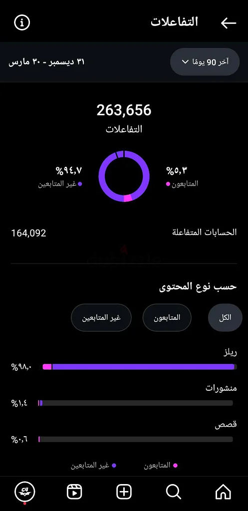 حساب إنستا للبيع63264587795842111