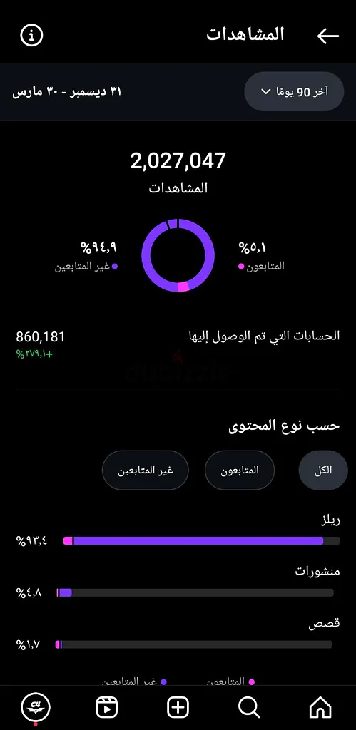 حساب إنستا للبيع63264587795842112