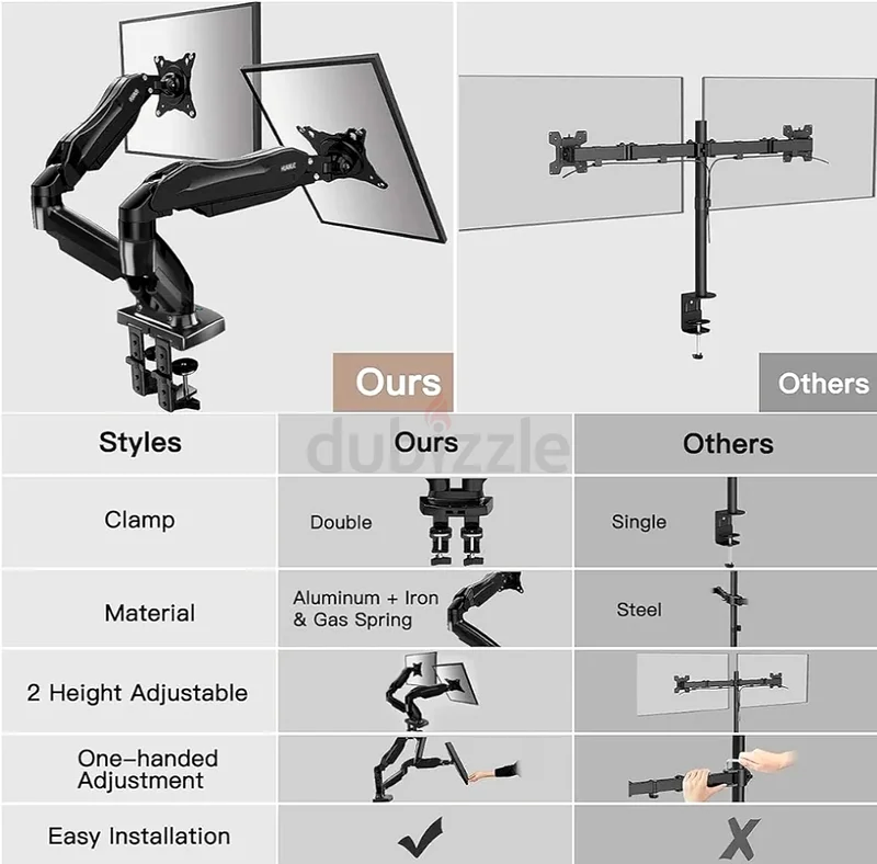 Dual Monitor Mount - Elevate Your Workspace!63166654407426113