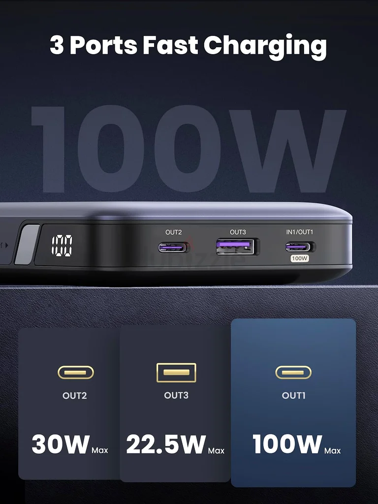 بنك طاقة UGREEN 20000 مللي أمبير في الساعة، شاحن محمول سريع الشحن بقدرة 100 واط.63221853012867112