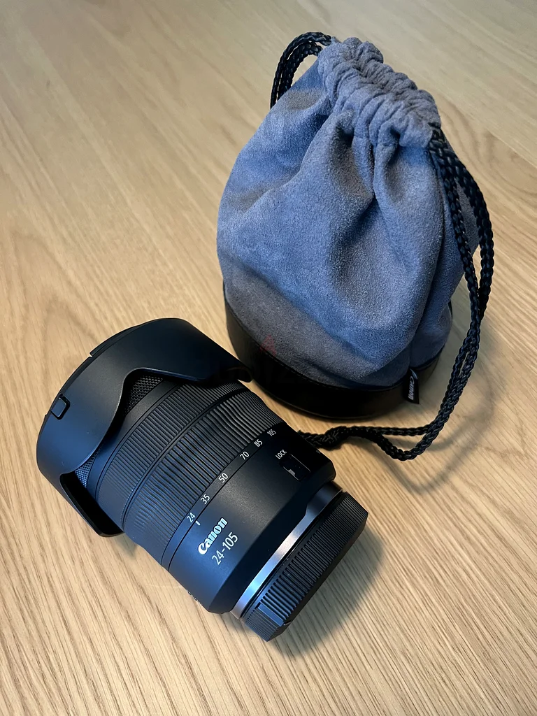 Canon RF 24-105mm F4 L IS USM63202684826242114