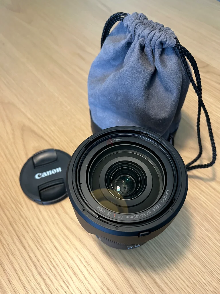 Canon RF 24-105mm F4 L IS USM63202684826242111