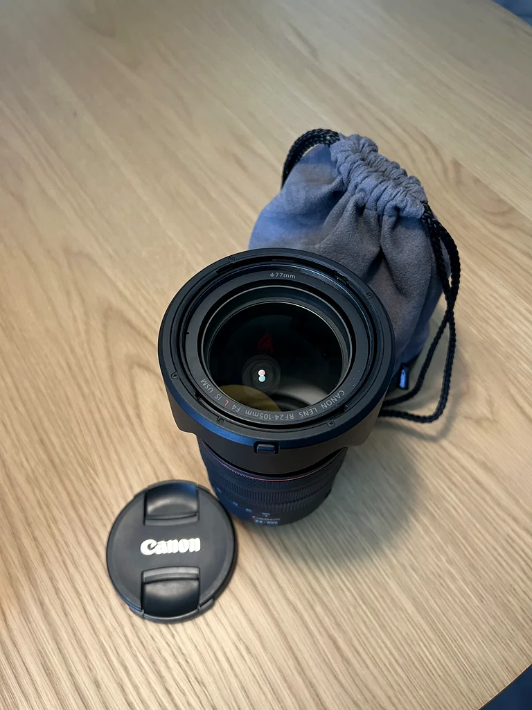 Canon RF 24-105mm F4 L IS USM63202684826242113