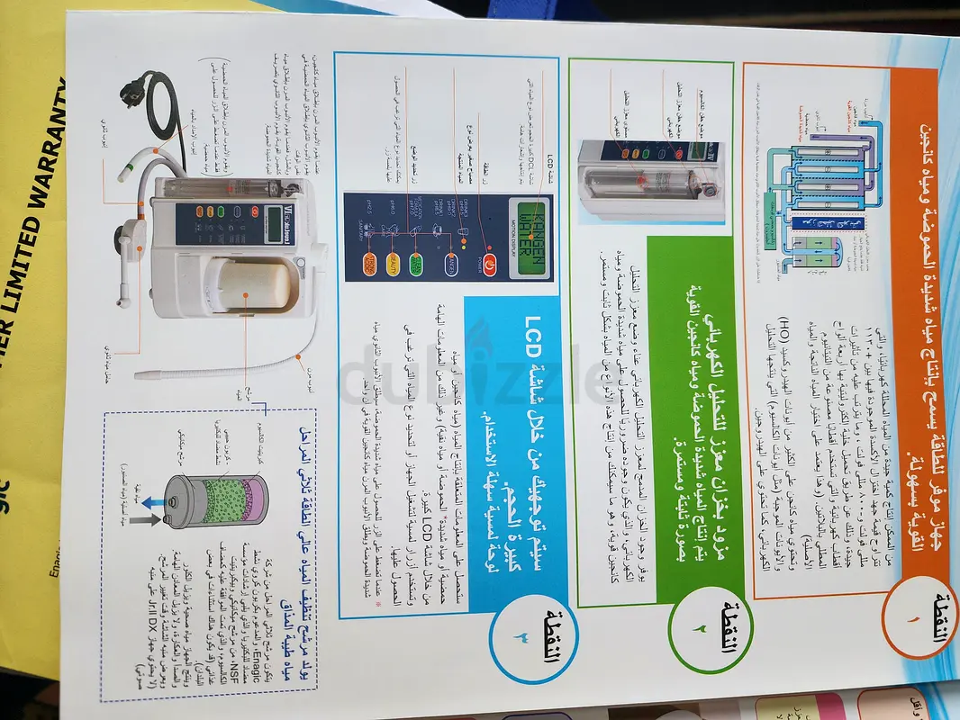 Portable Water Filter Shower System63252944263043113