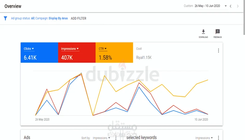 Digital Marketing Freelancer, +7 Years Experience, Google Ads, Meta Ads, TikTok Ads, PPC629306591185941119