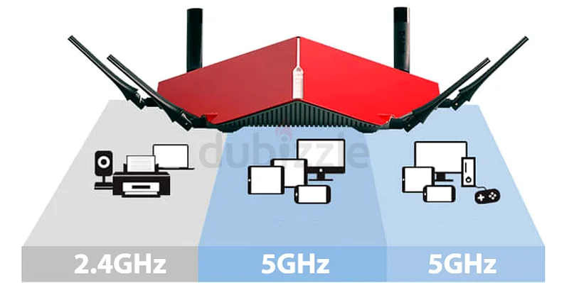 Dlink Router Dir890l AC320063256070167555114