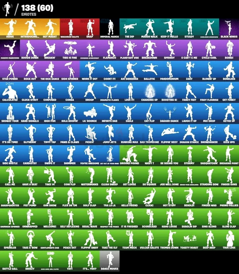 og acc for sale (fortnite) for ps4 and pc632278006170911128