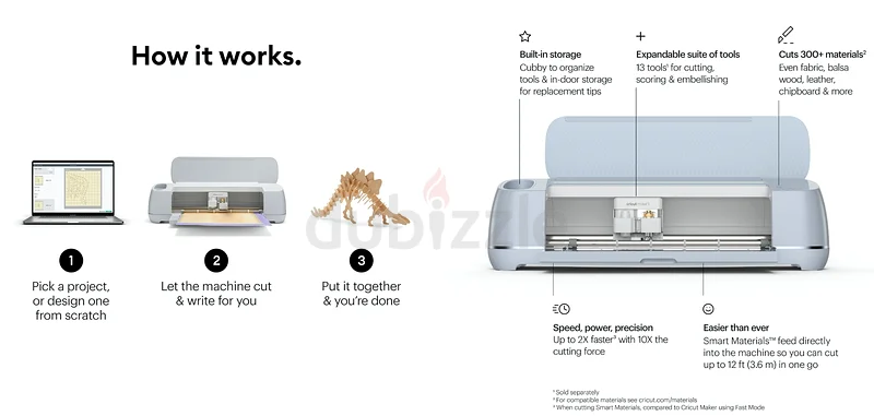 Cricut Maker 363166185975939112