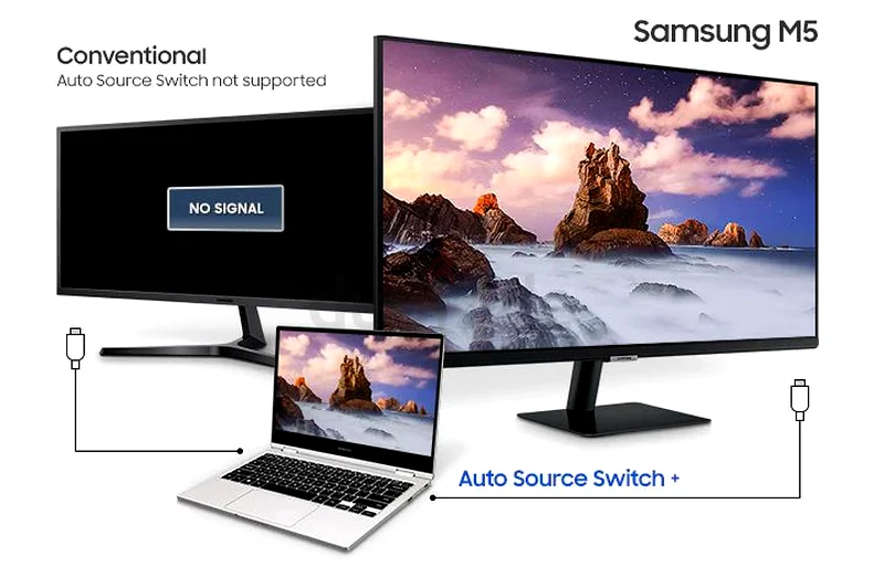 Samsung 27 Smart Monitor, Black, FHD, 1920X1080, 16:9, 60Hz, 3000:1, 4ms (GTG)63165715667971111