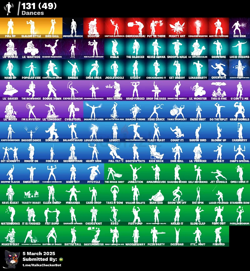 Fortnite 195skin62930652024833113