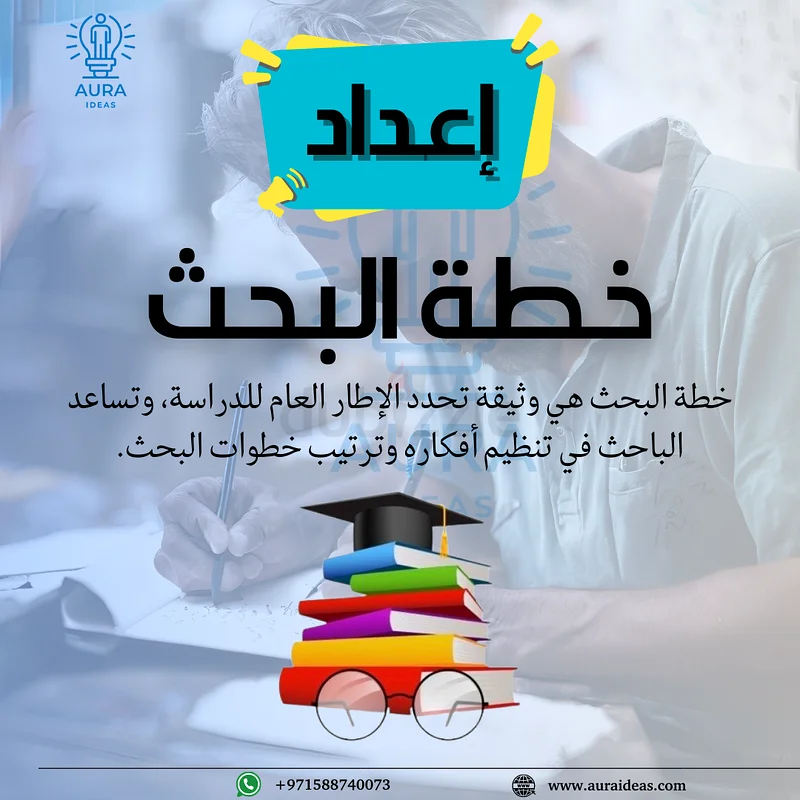 Writing academic research and graduation projects63220330145026111