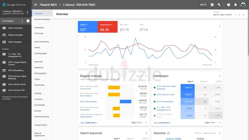 Google Ads Specialist in Dubai – Get More Clicks, Calls  Conversions63221863582851110
