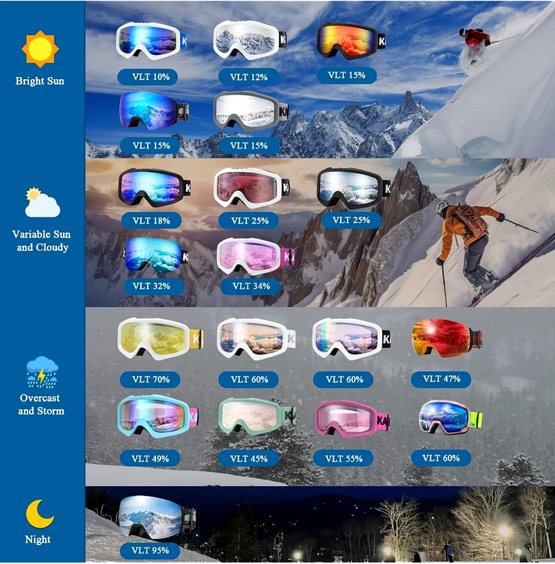 Ski Goggles63246746033667114