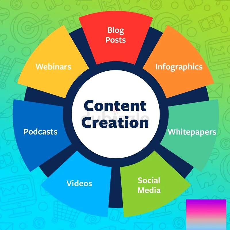 Expert Web Developer, SEO Specialist  Video Editor – Affordable  Fast63220836194818112