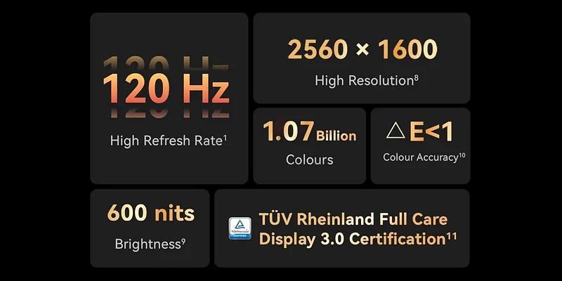 Huawei MatePad Pro 11 202263223853507971111